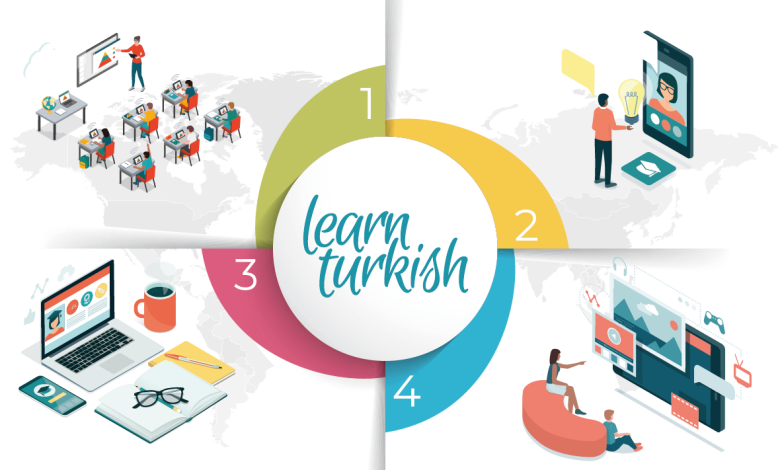 آموزش زبان خارجه یادگیری زبان ترکی